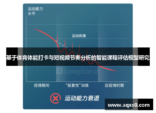 基于体育体能打卡与短视频节奏分析的智能课程评估模型研究